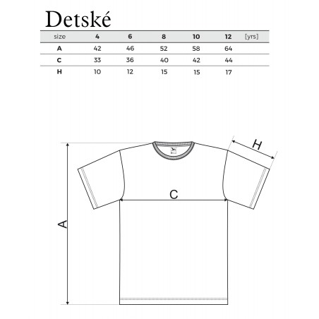 Detské - super decko
